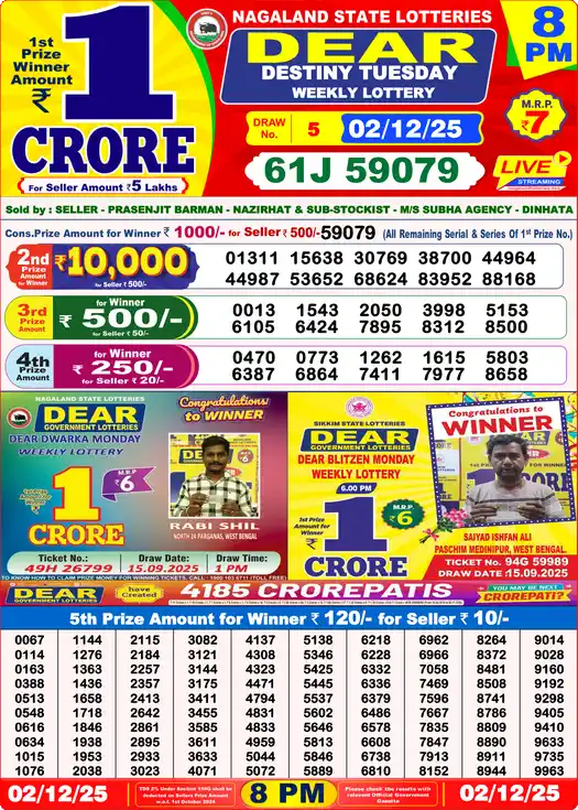 Lottery Sambad 8 PM result 02 Dec 2025