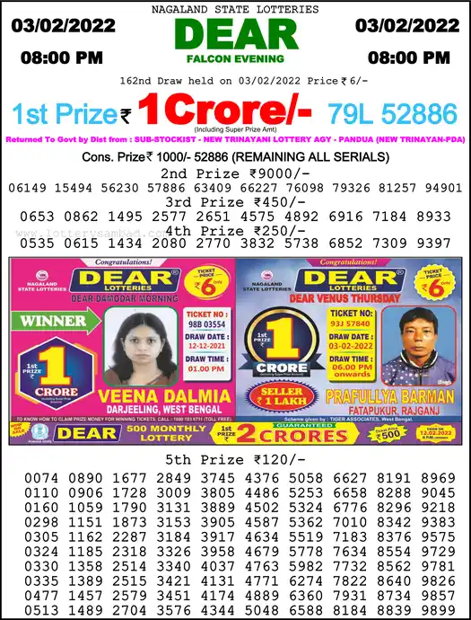 Lottery Sambad 8 PM result 03 Feb 2022