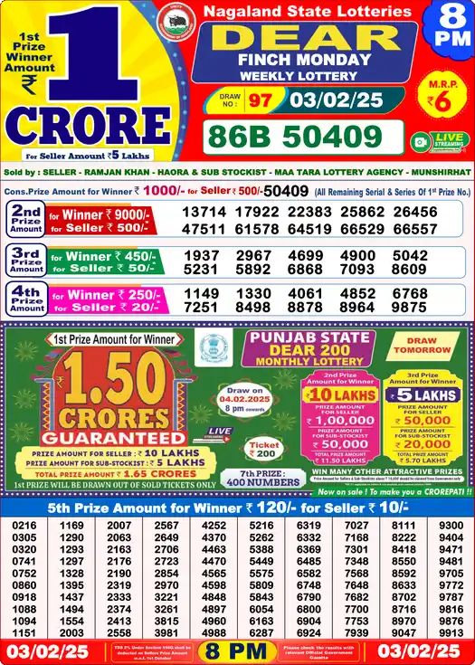 Lottery Sambad 8 PM result 03 Feb 2025