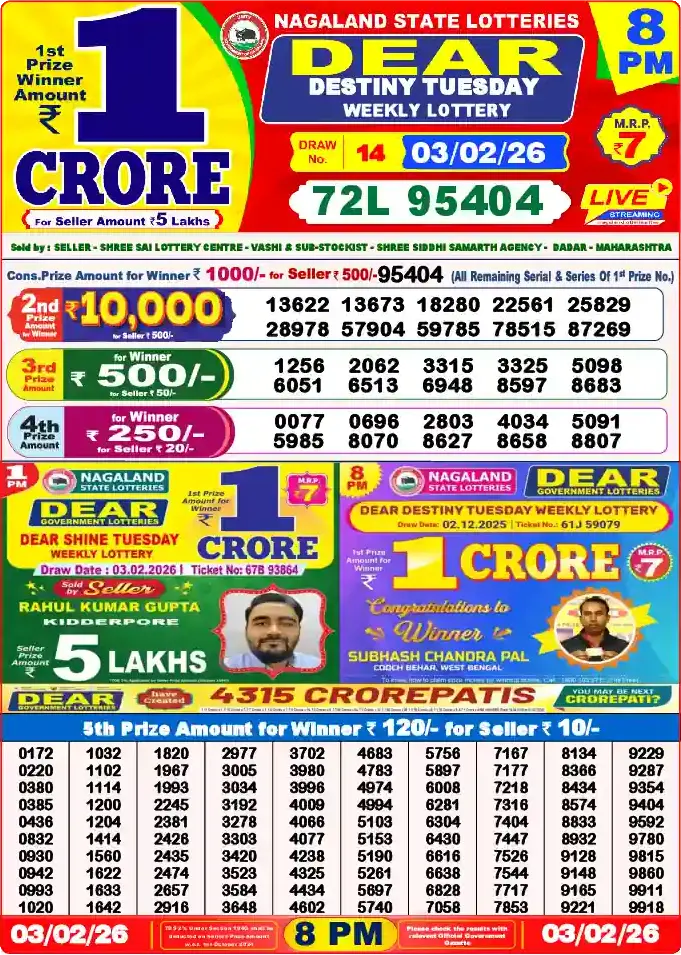 Lottery Sambad 8 PM result 03 Feb 2026