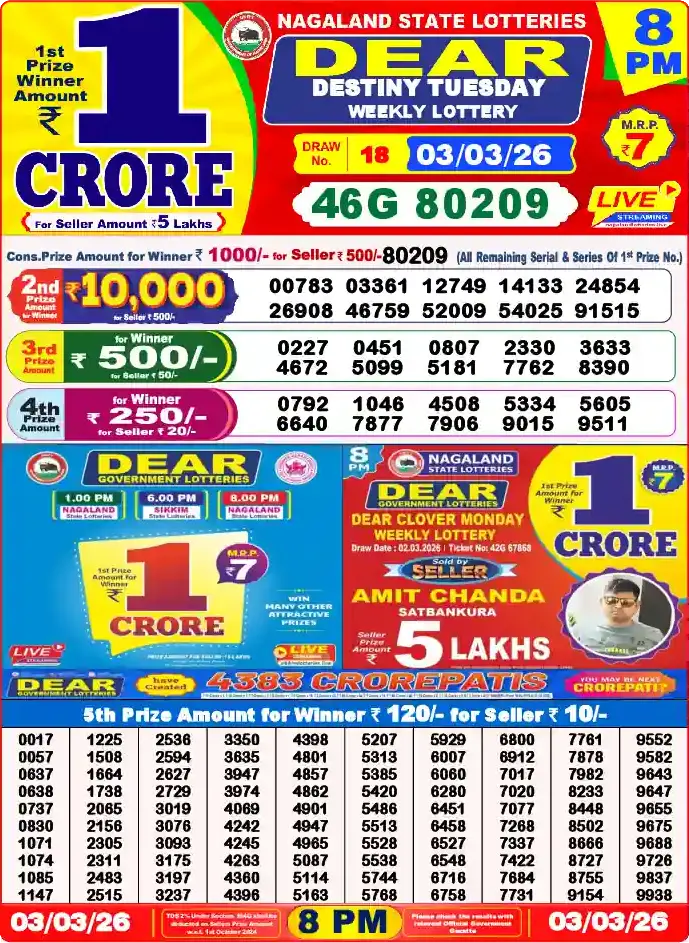 Lottery Sambad 8 PM result 03 Mar 2026