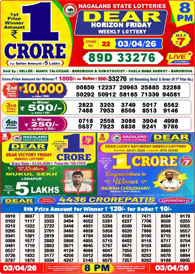 Lottery Sambad 8 PM result 03 Apr 2026