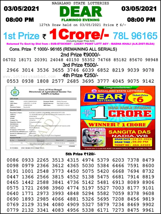 Lottery Sambad 8 PM result 03 May 2021