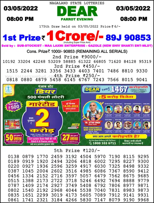 Lottery Sambad 8 PM result 03 May 2022