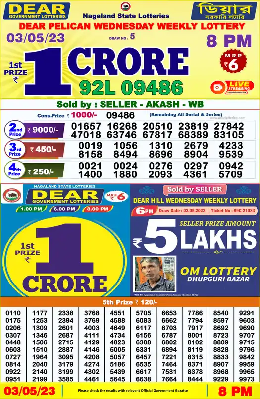 Lottery Sambad 8 PM result 03 May 2023
