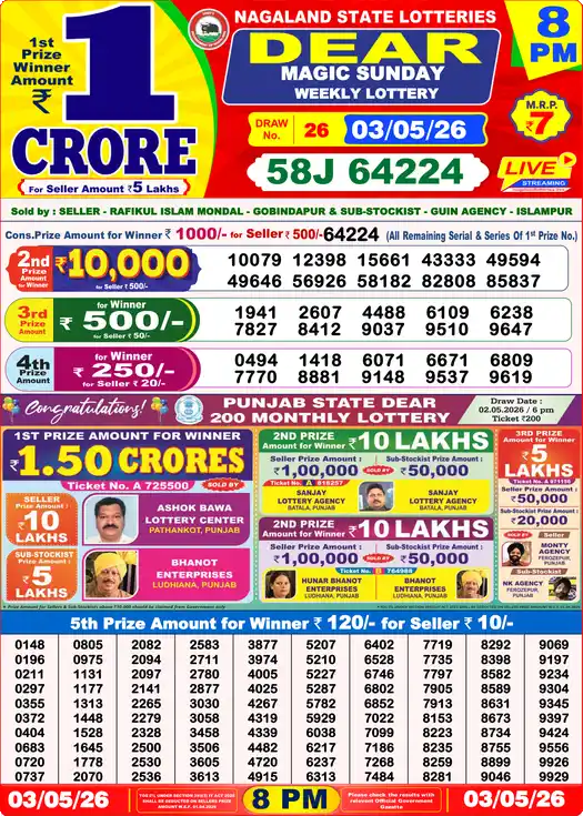 Lottery Sambad 8 PM result 03 May 2026