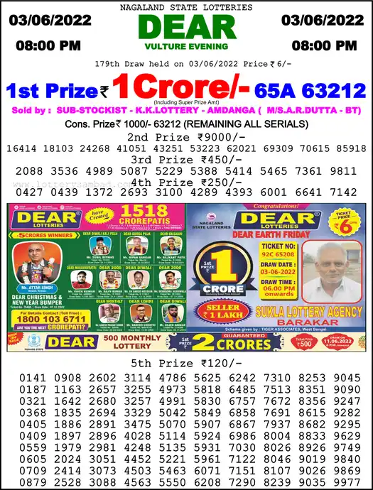 Lottery Sambad 8 PM result 03 Jun 2022