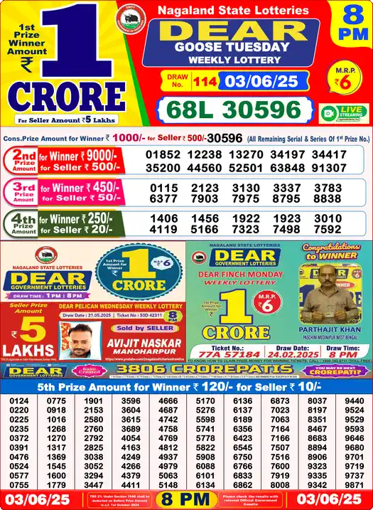 Lottery Sambad 8 PM result 03 Jun 2025