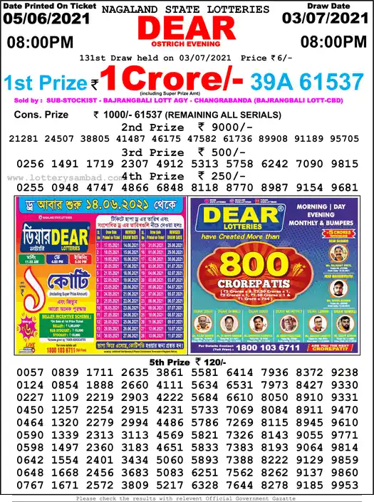 Lottery Sambad 8 PM result 03 Jul 2021