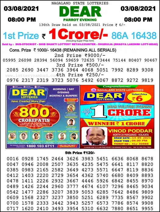 Lottery Sambad 8 PM result 03 Aug 2021