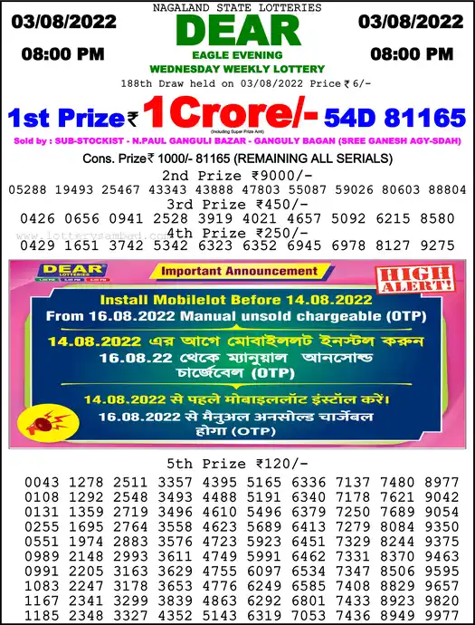 Lottery Sambad 8 PM result 03 Aug 2022