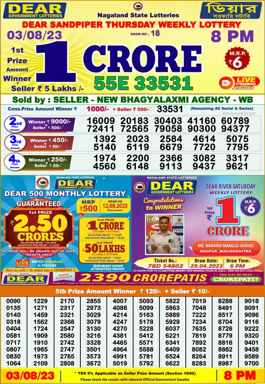 Lottery Sambad 8 PM result 03 Aug 2023
