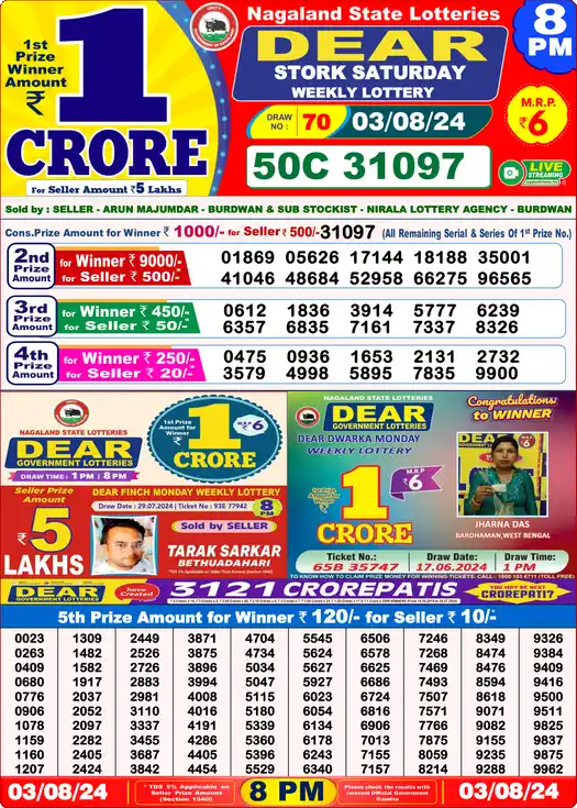 Lottery Sambad 8 PM result 03 Aug 2024