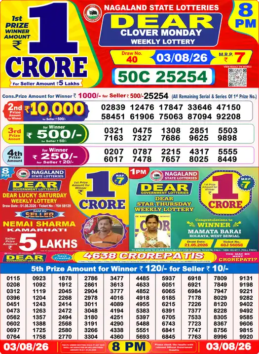 Lottery Sambad Yesterday 8:00 PM Result 03 August 2026