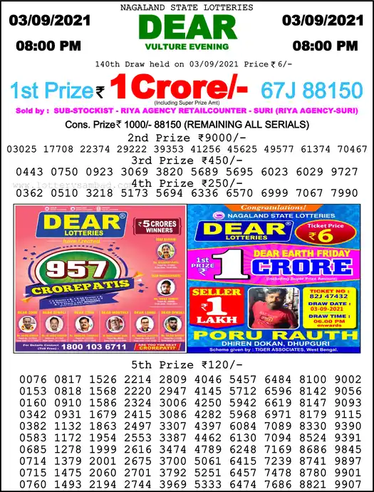 Lottery Sambad 8 PM result 03 Sep 2021
