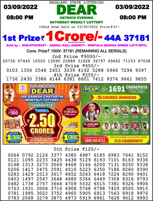 Lottery Sambad 8 PM result 03 Sep 2022