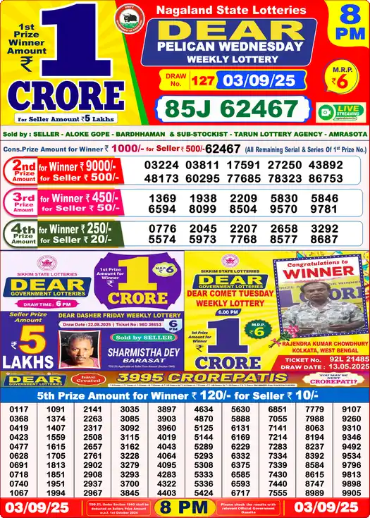 Lottery Sambad 8 PM result 03 Sep 2025