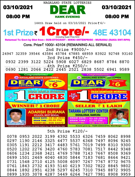 Lottery Sambad 8 PM result 03 Oct 2021