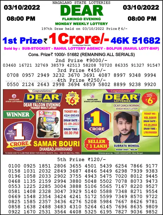 Lottery Sambad 8 PM result 03 Oct 2022