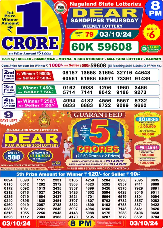 Lottery Sambad 8 PM result 03 Oct 2024