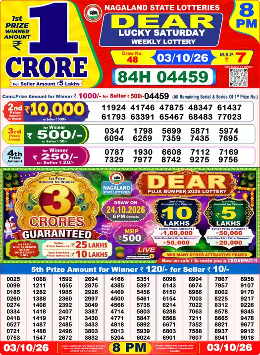 Lottery Sambad Yesterday 8:00 PM Result 03 October 2026