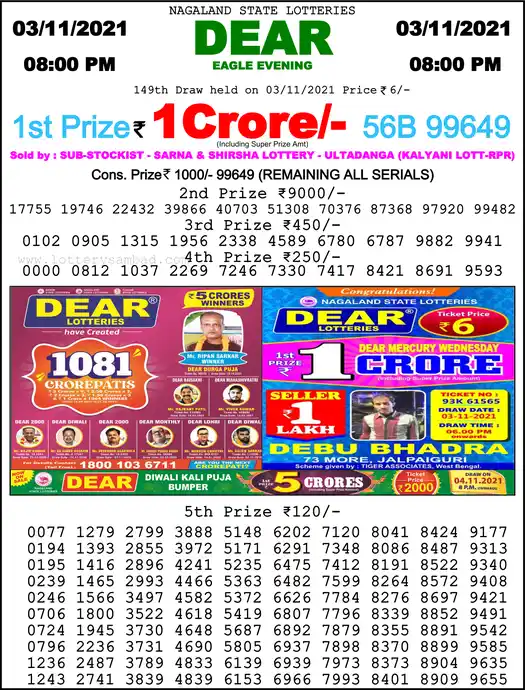 Lottery Sambad 8 PM result 03 Nov 2021