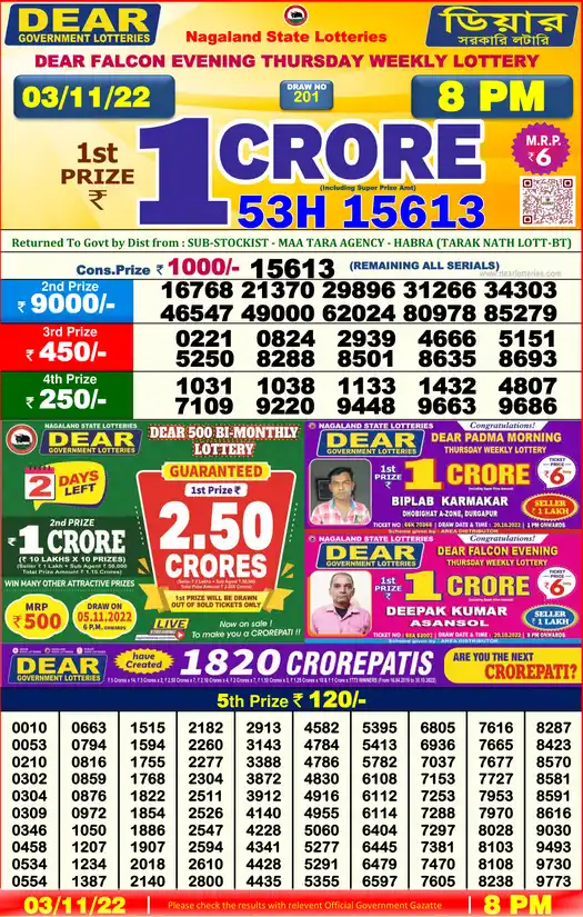 Lottery Sambad 8 PM result 03 Nov 2022
