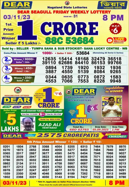 Lottery Sambad 8 PM result 03 Nov 2023