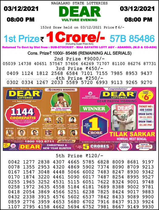 Lottery Sambad 8 PM result 03 Dec 2021