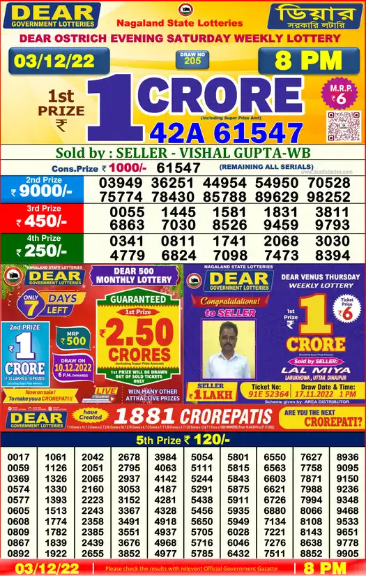 Lottery Sambad 8 PM result 03 Dec 2022