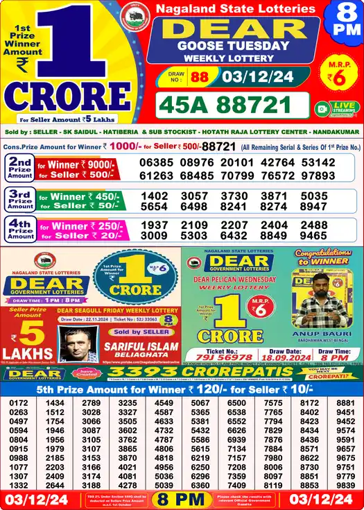 Lottery Sambad 8 PM result 03 Dec 2024