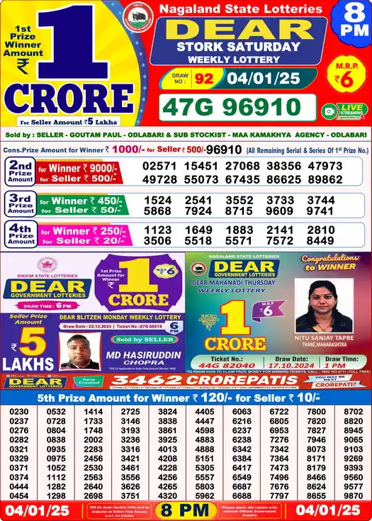 Lottery Sambad 8 PM result 04 Jan 2025
