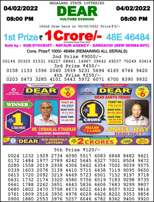 Lottery Sambad 8 PM result 04 Feb 2022