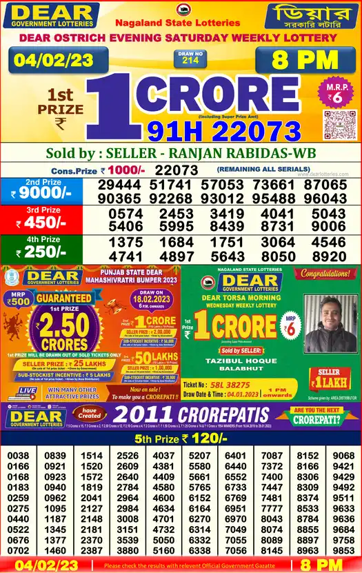 Lottery Sambad 8 PM result 04 Feb 2023