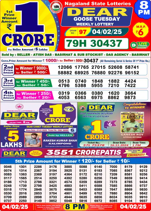 Lottery Sambad 8 PM result 04 Feb 2025