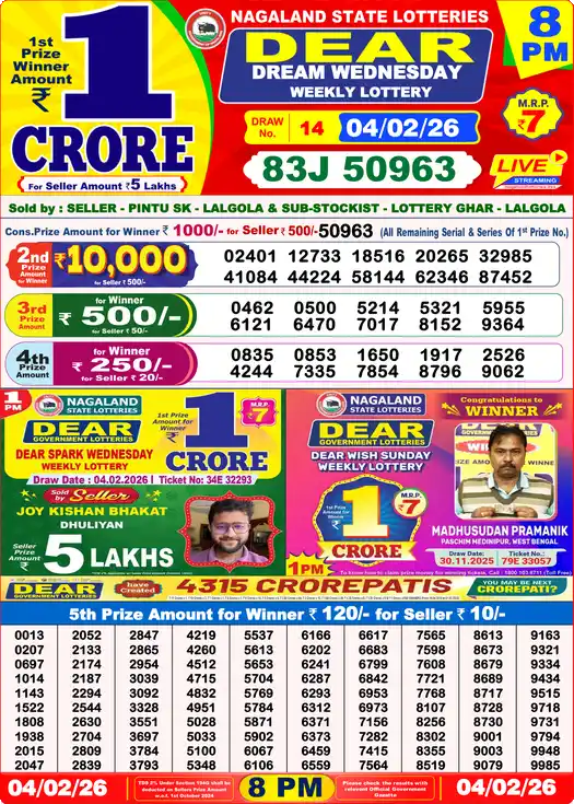 Lottery Sambad 8 PM result 04 Feb 2026