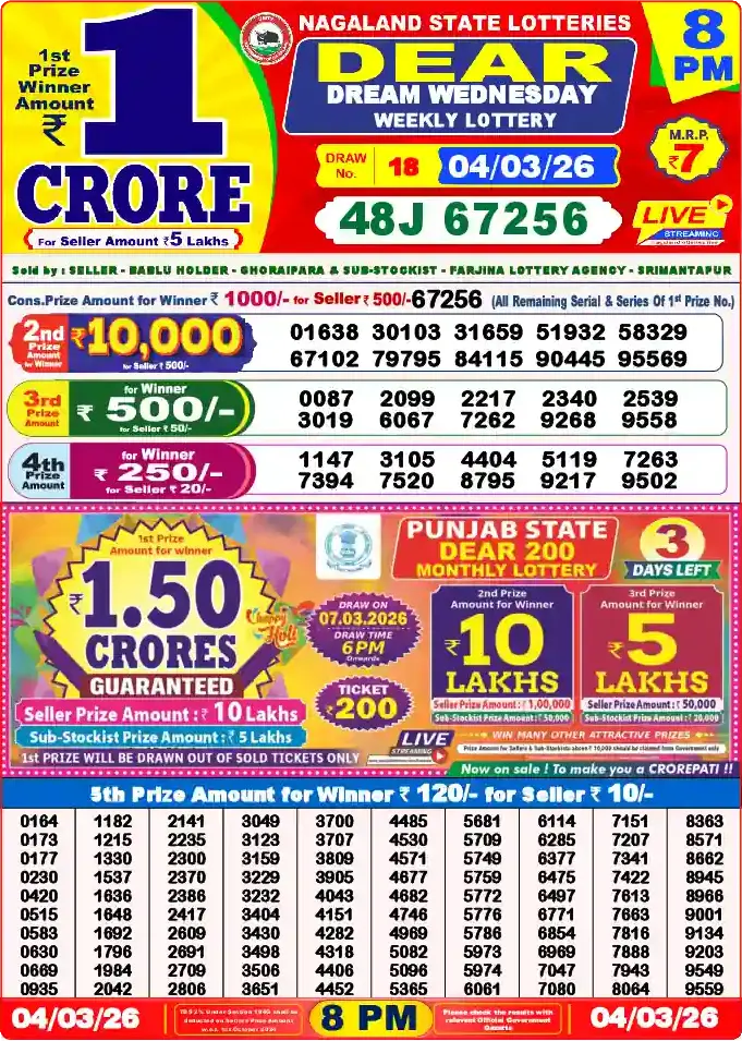 Lottery Sambad 8 PM result 04 Mar 2026