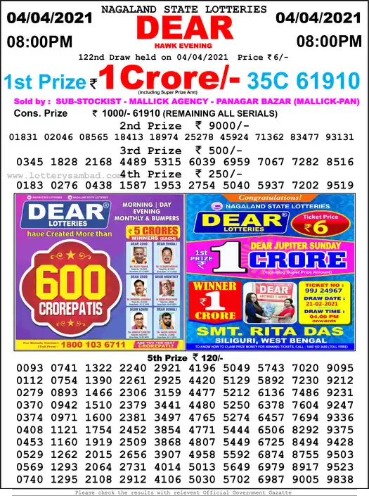Lottery Sambad 8 PM result 04 Apr 2021