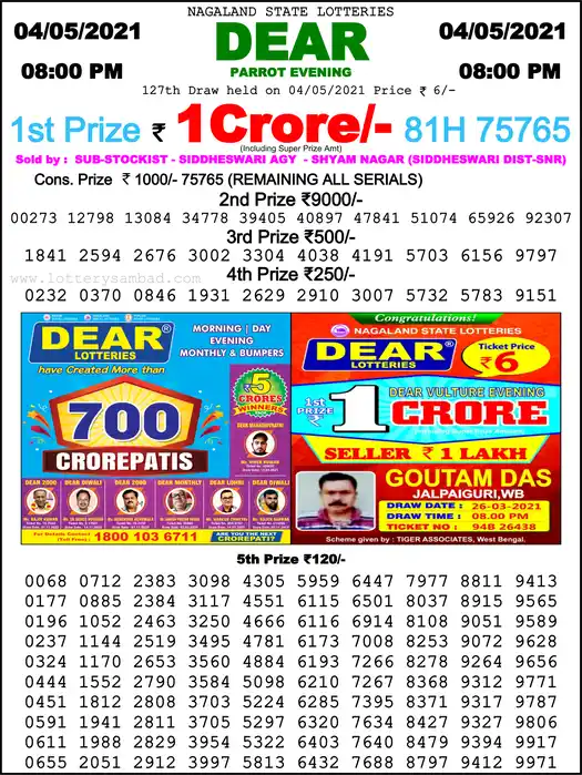 Lottery Sambad 8 PM result 04 May 2021