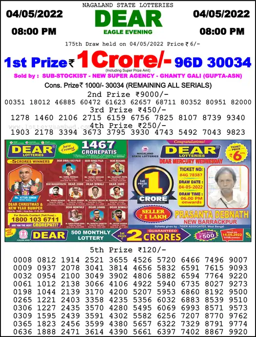 Lottery Sambad 8 PM result 04 May 2022