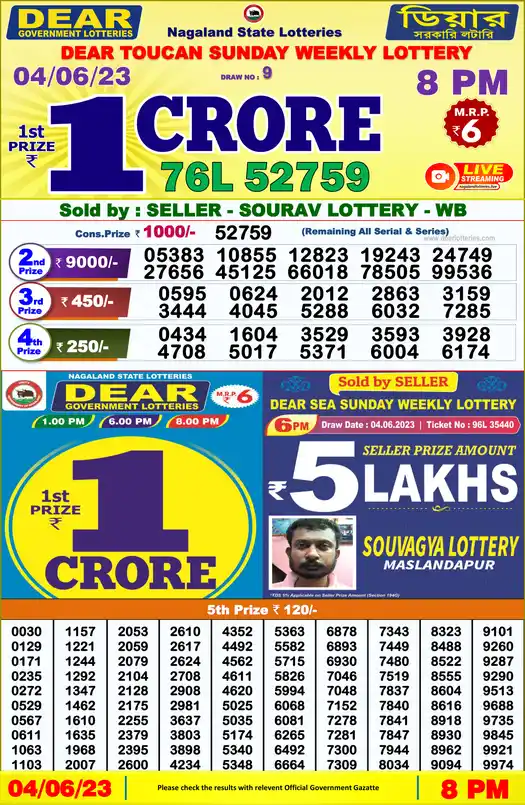 Lottery Sambad 8 PM result 04 Jun 2023