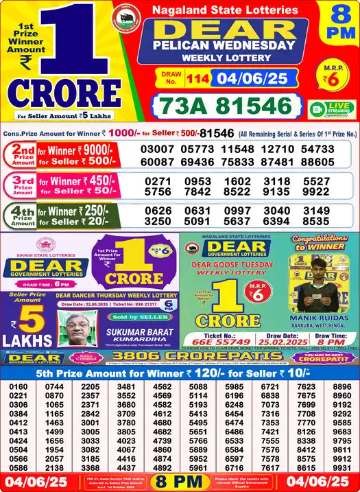 Lottery Sambad 8 PM result 04 Jun 2025