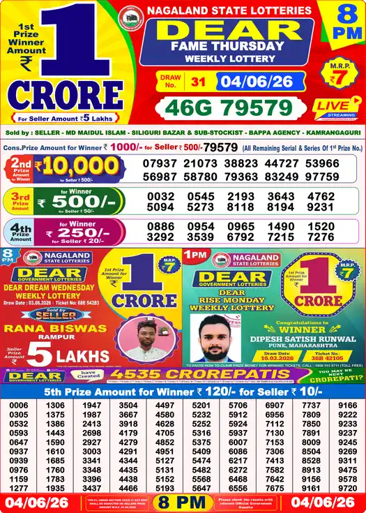 Lottery Sambad 8 PM result 04 Jun 2026