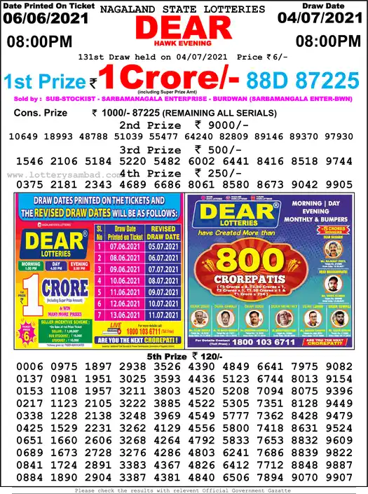 Lottery Sambad 8 PM result 04 Jul 2021