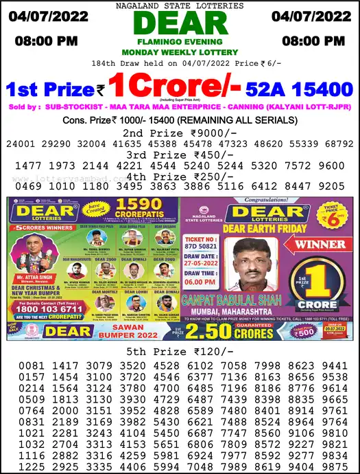 Lottery Sambad 8 PM result 04 Jul 2022