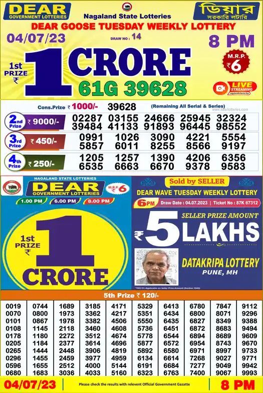 Lottery Sambad 8 PM result 04 Jul 2023