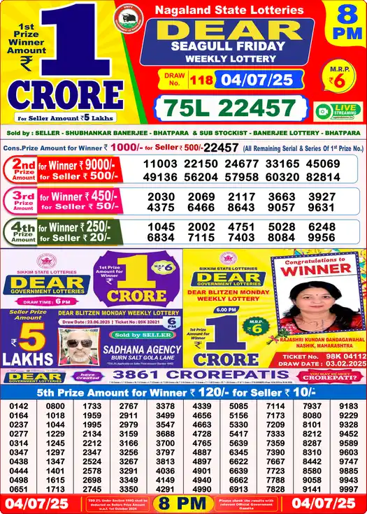 Lottery Sambad 8 PM result 04 Jul 2025