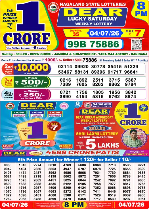 Lottery Sambad Today 8:00 PM Result 04 July 2026