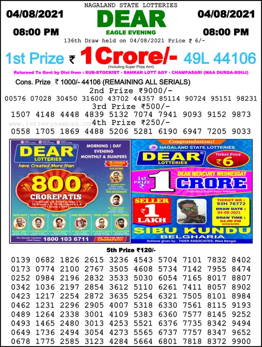 Lottery Sambad 8 PM result 04 Aug 2021