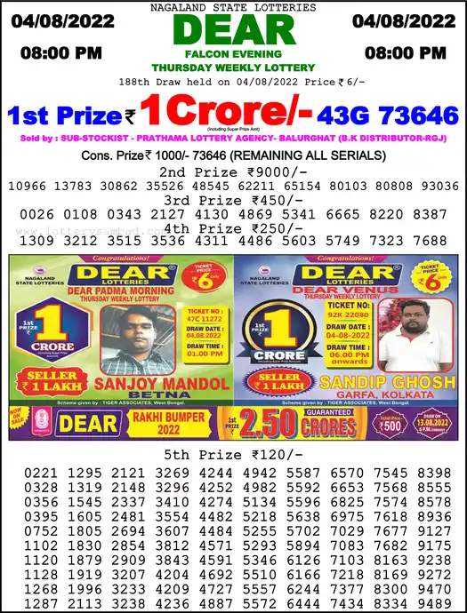 Lottery Sambad 8 PM result 04 Aug 2022
